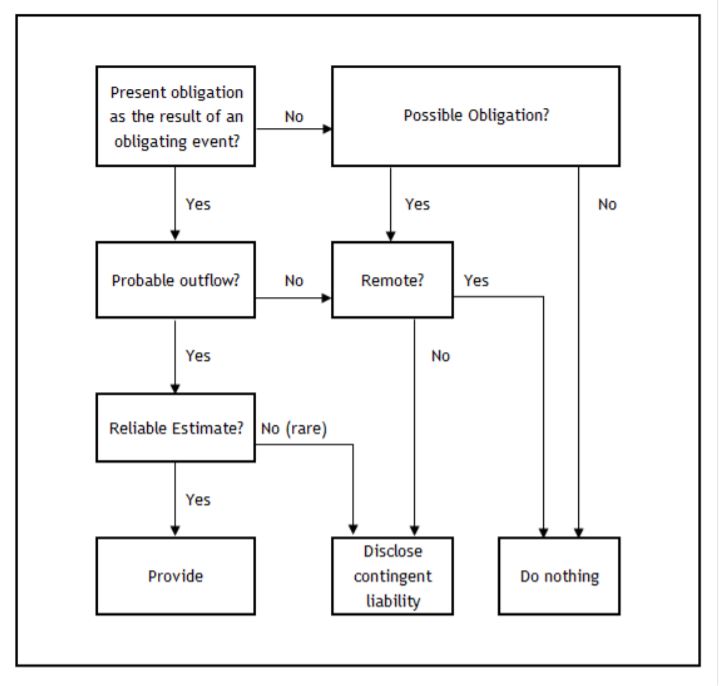 decision-tree-kopie.jpg