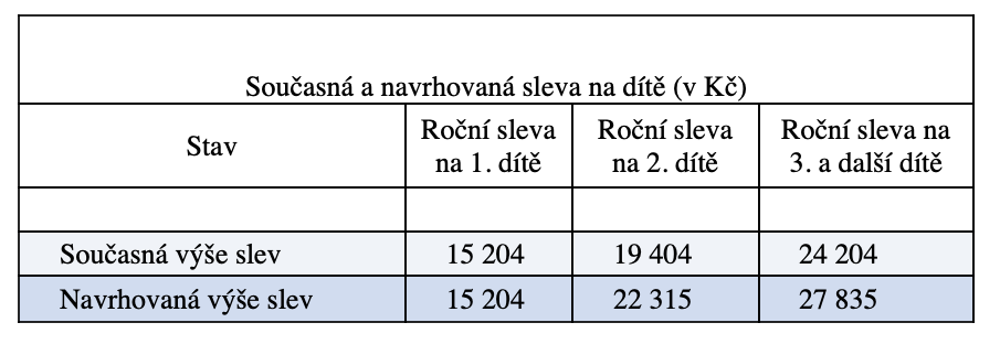 snimek-obrazovky-2021-06-01-v-13-20.png